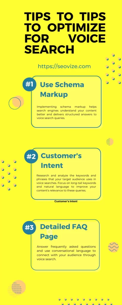 an infographic describing tips to optimize your website for Voice Search. These are using schema markup, understanding customer's intent, building a detailed FAQ page